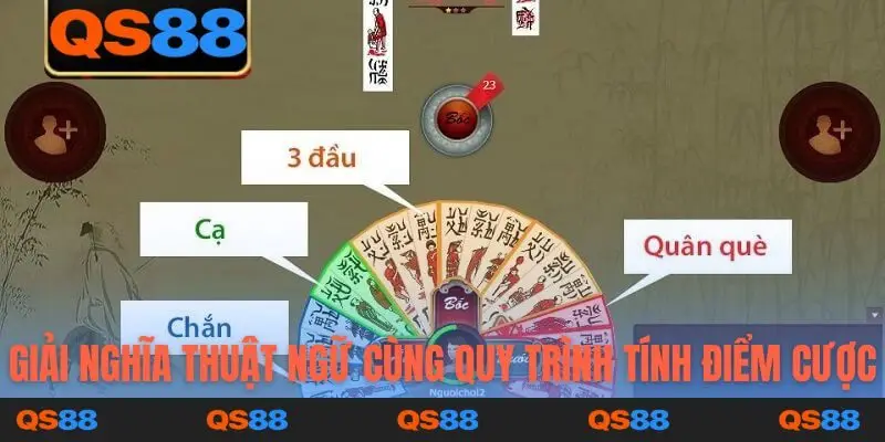 Giải nghĩa thuật ngữ cùng quy trình tính điểm cược