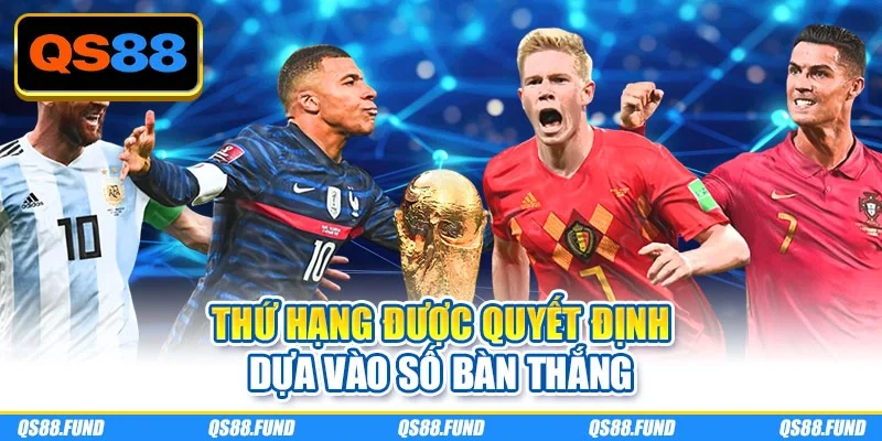 Thứ hạng được quyết định dựa vào số bàn thắng