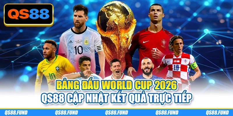Bảng đấu World Cup 2026
